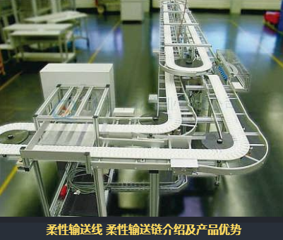 皮帶輸送機中的張緊裝置有什么作用？